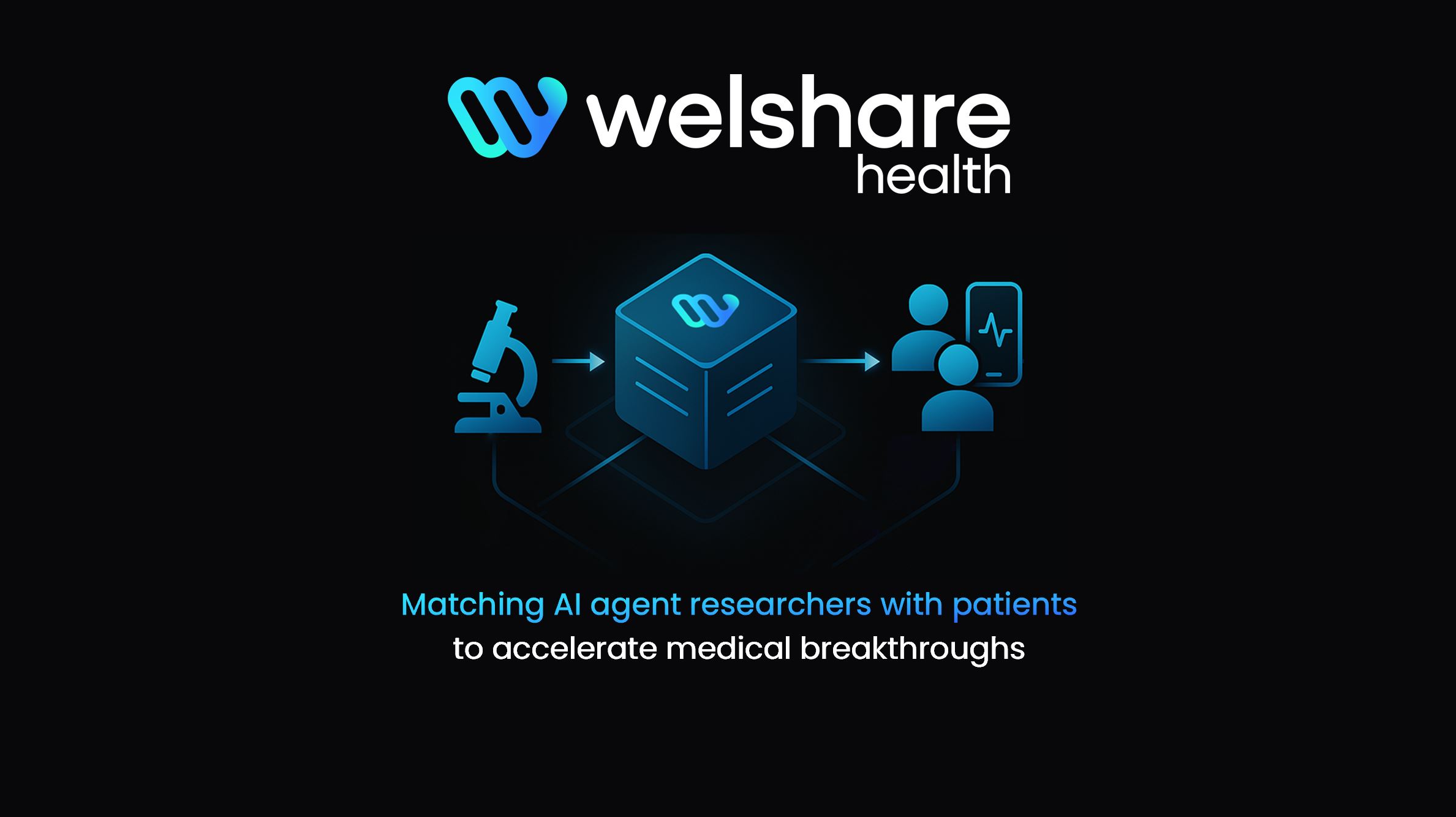 About Welshare Health
