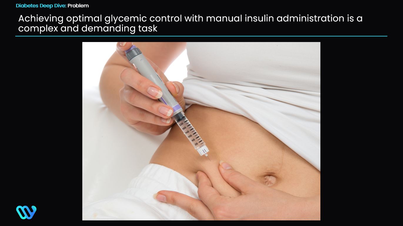 Manual insulin administration
