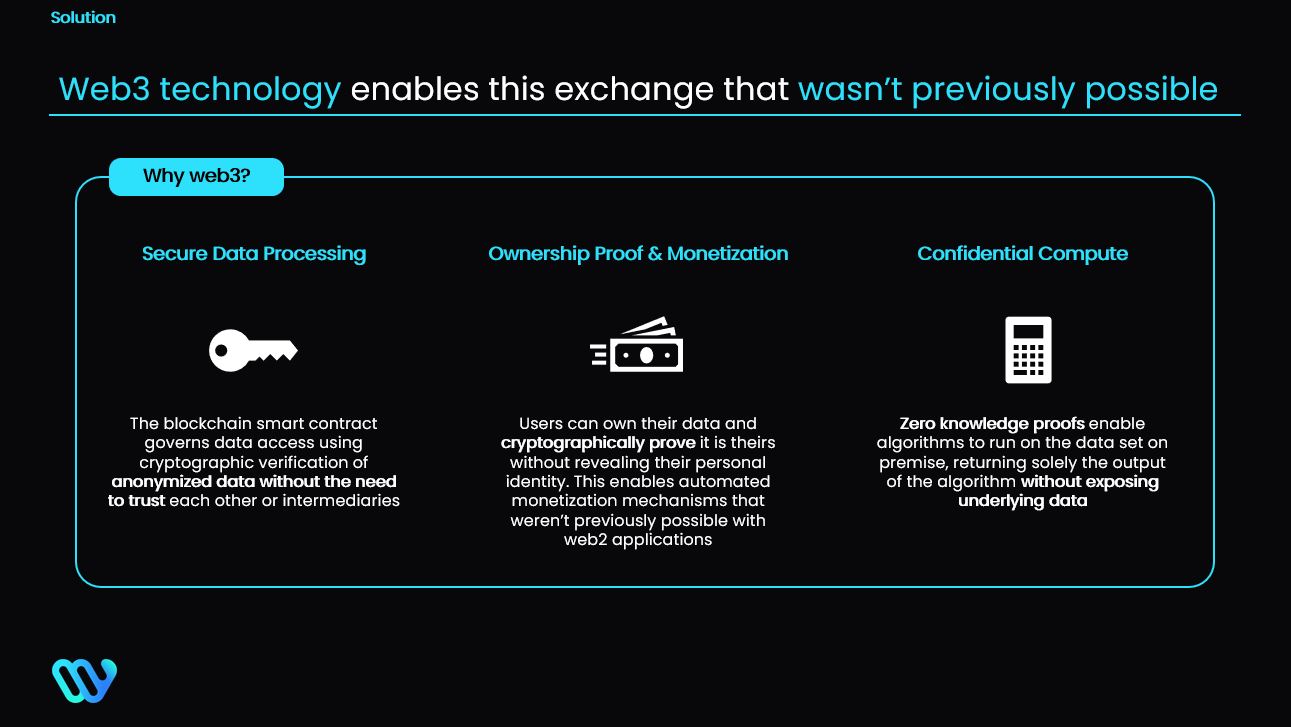 Why web3
